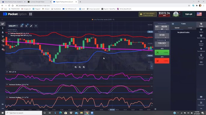 Official Platform Pocket Option - A Comprehensive Review and Guide